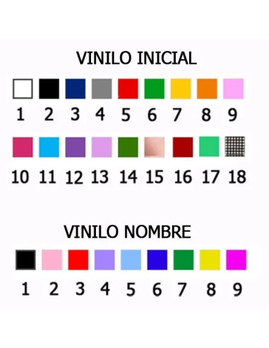 Joyero