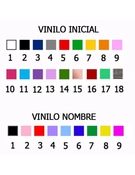 Joyero